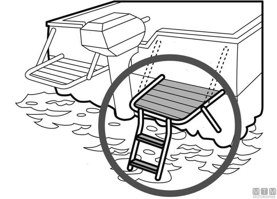 Plancetta 2P in Polimero con Scaletta Inox