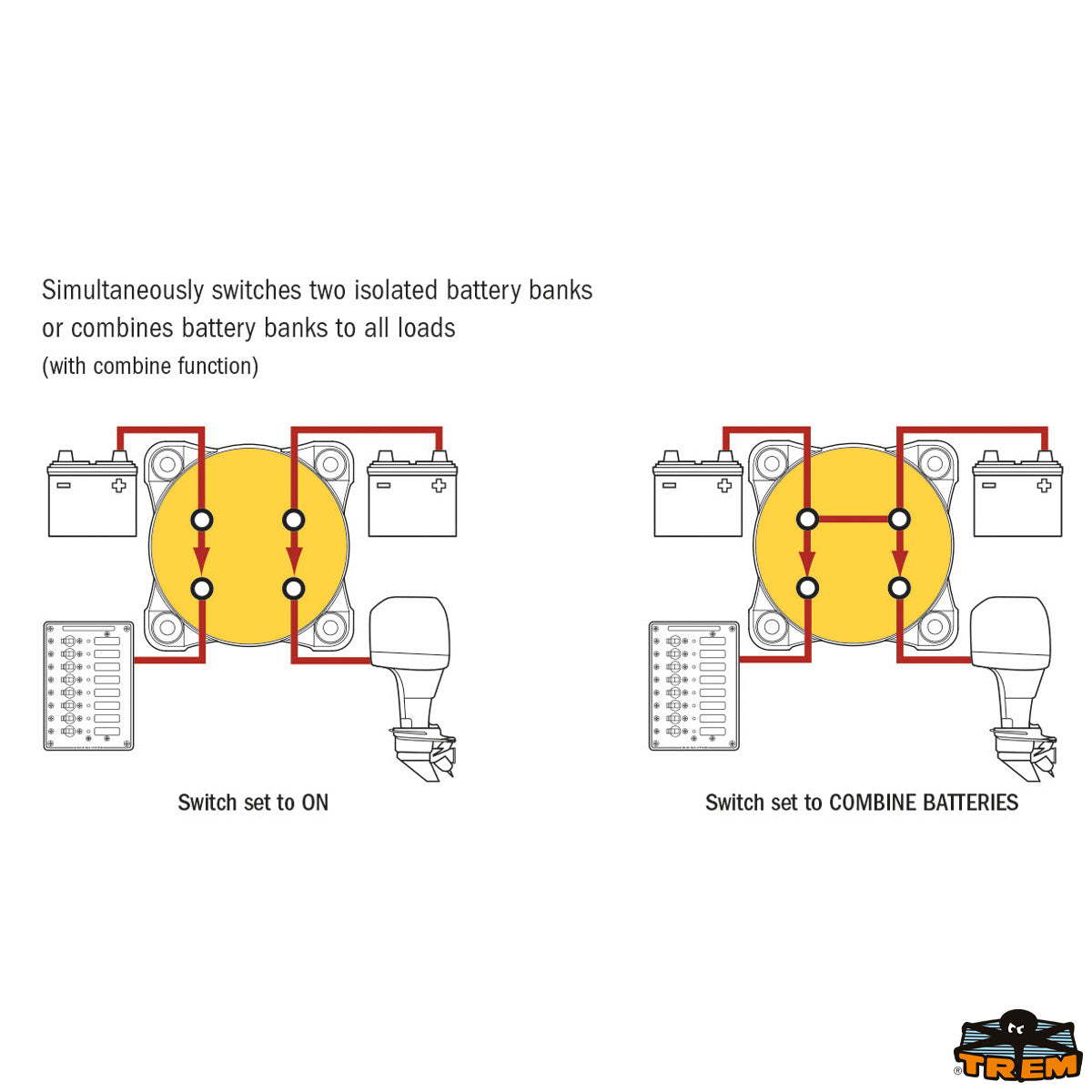 Staccabatteria Mini - Parallelatore 300A