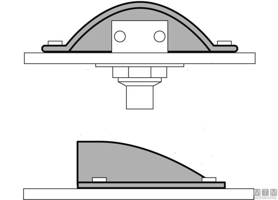 Unghiette Coprisfiato/ Coprisfiato SS