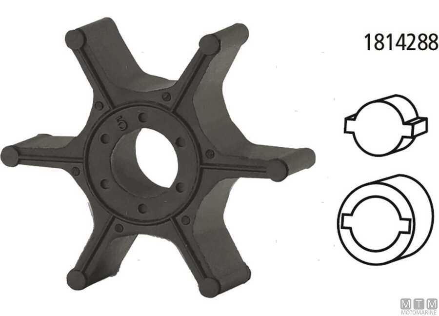 Giranti per Motori SUZUKI