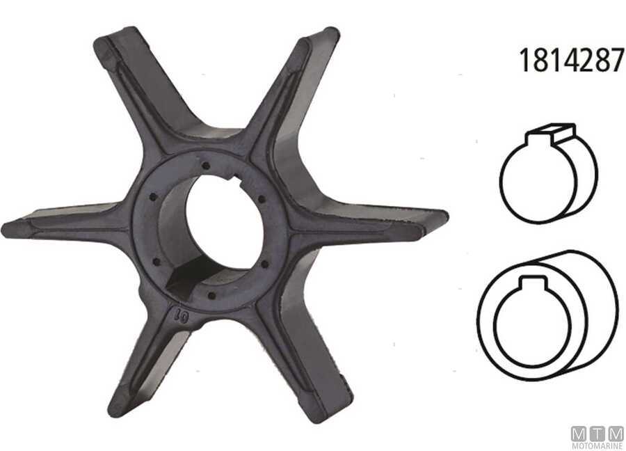 Giranti per Motori SUZUKI