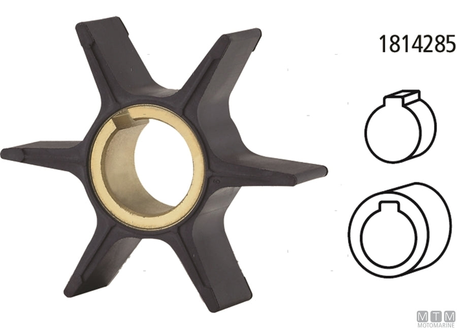 Giranti per Motori SUZUKI