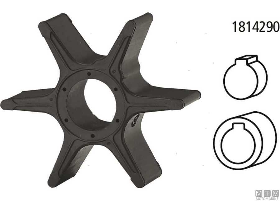 Giranti per Motori SUZUKI