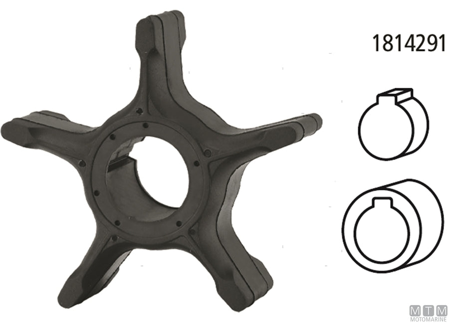 Giranti per Motori SUZUKI