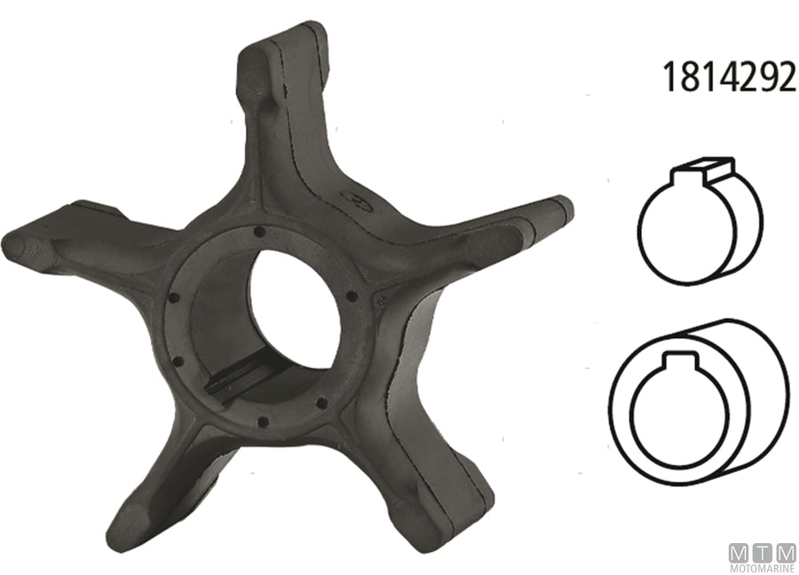Giranti per Motori SUZUKI