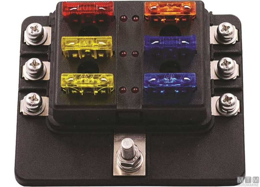 Scatola Porta Fusibili Lamellari Standard (Unival) DR