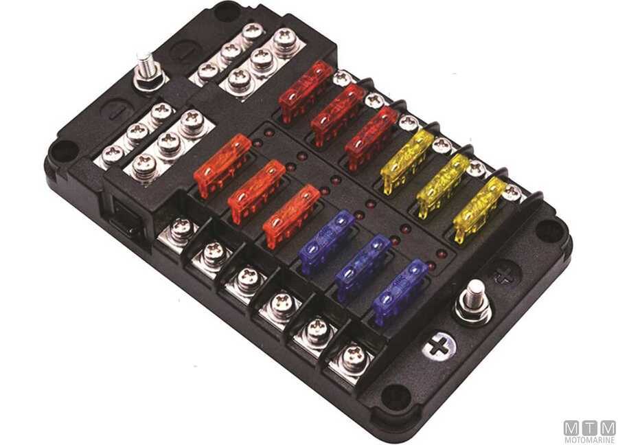 Scatola Porta Fusibili Standard (Unival) con Morsettiera