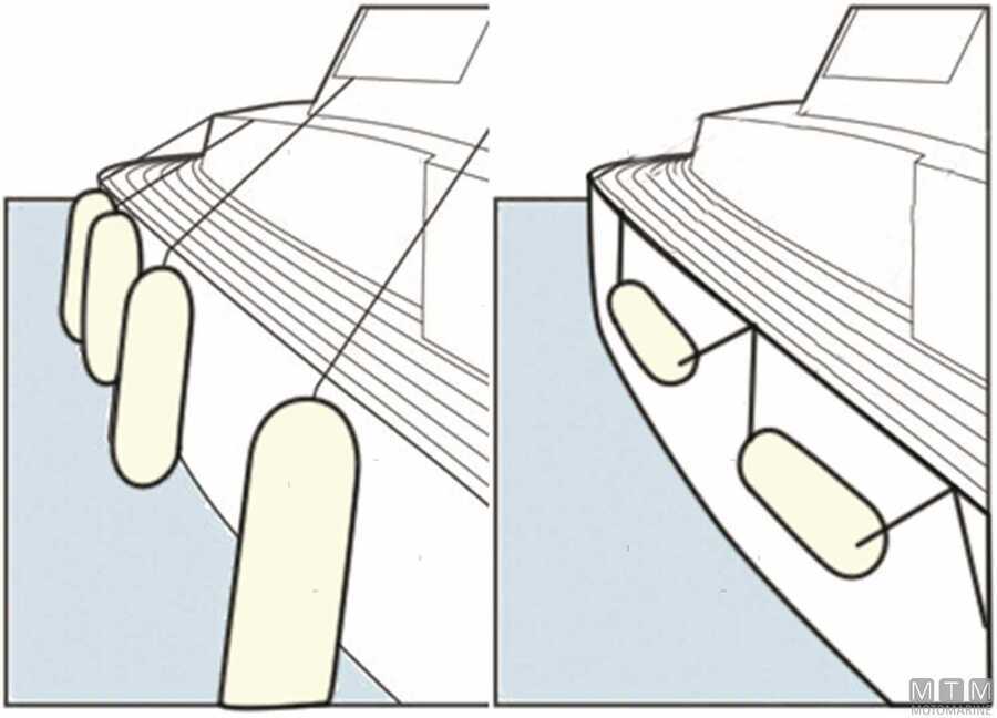 Parabordi Polyform G-TYPE