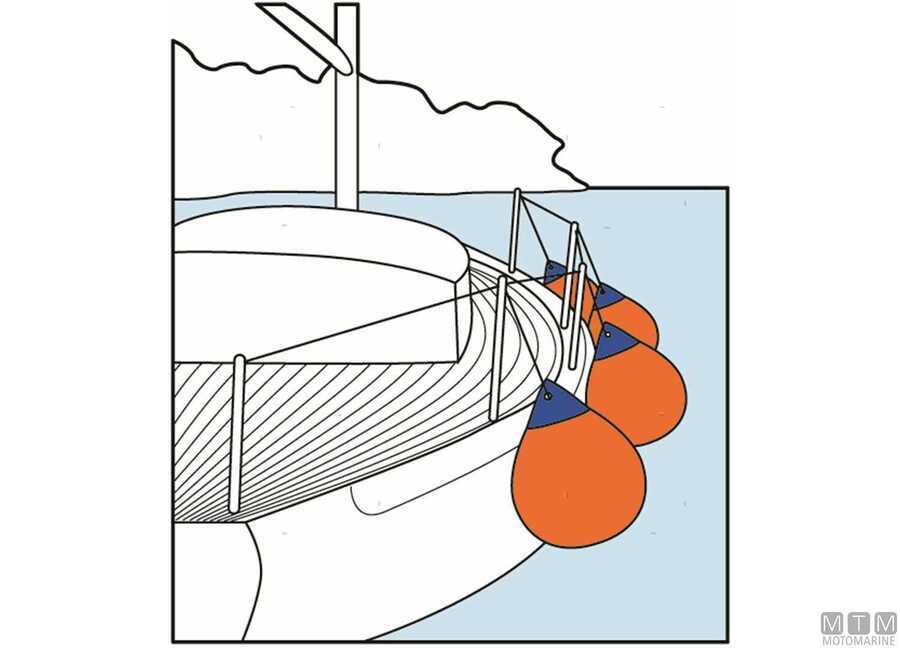 Parabordi Polyform A