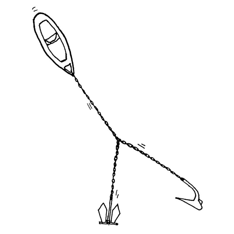 Chain Gripper per Doppia Ancora