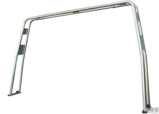 Rollbar Doppio Standard