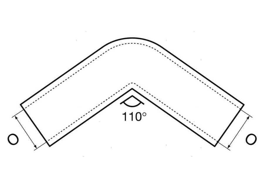 Giunto 110°
