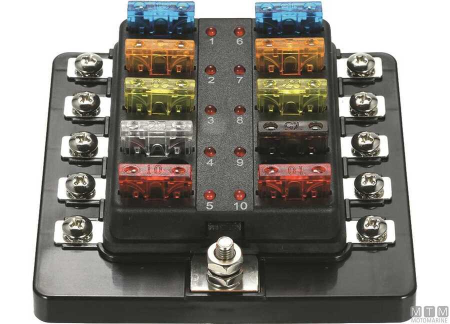 Scatola Porta Fusibili Lamellari Standard (Unival) DR
